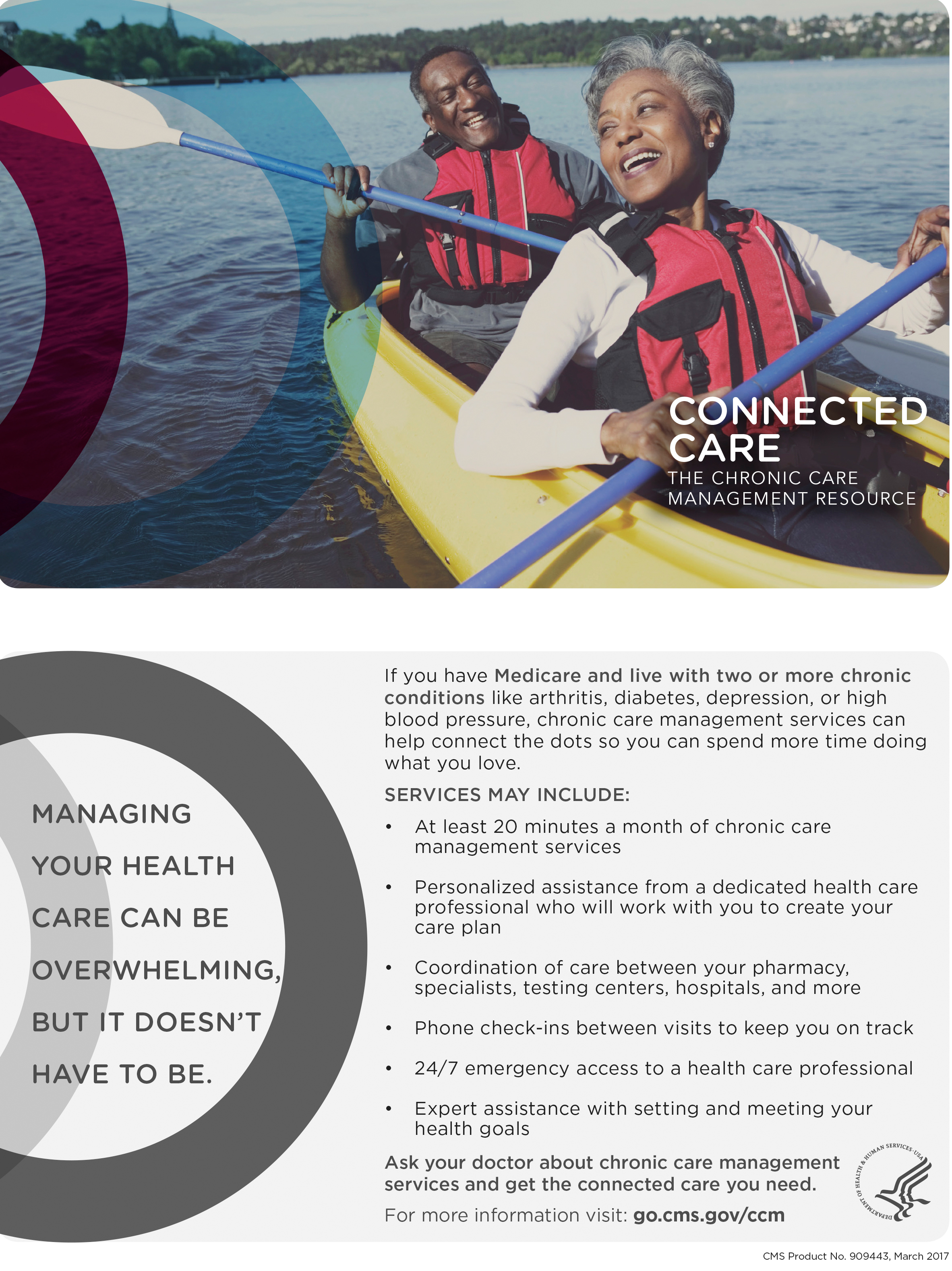 CONNECTED CARE The Chronic Care Management System